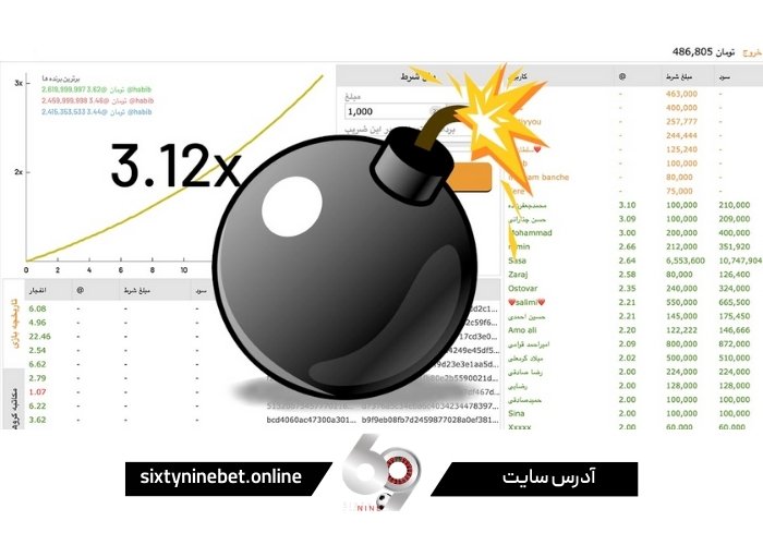 آموزش تصویری بازی انفجار