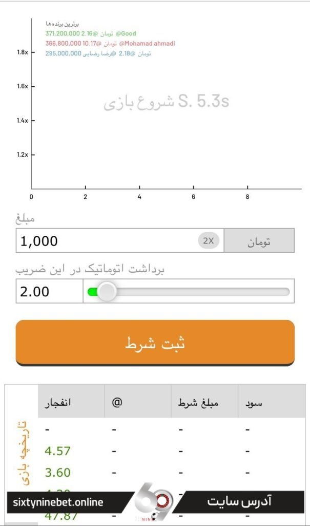 اموزش بازی انفجار در موبایل